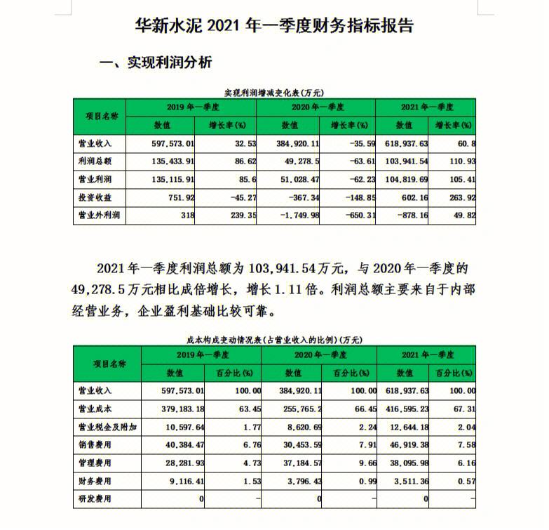 新消息！泰豪科技股票“颂声载道”