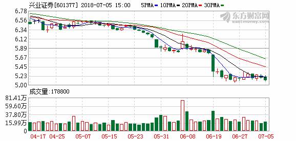 评论区！300090股票“口碑载道”