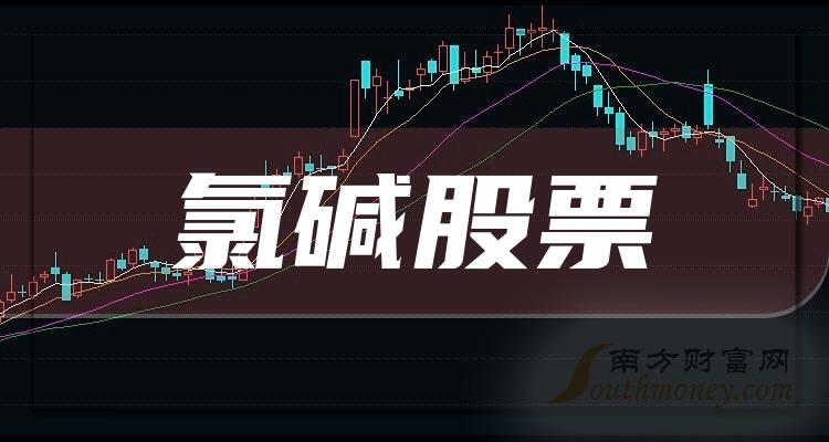 今日行情！兴发集团股票“不虞之誉”