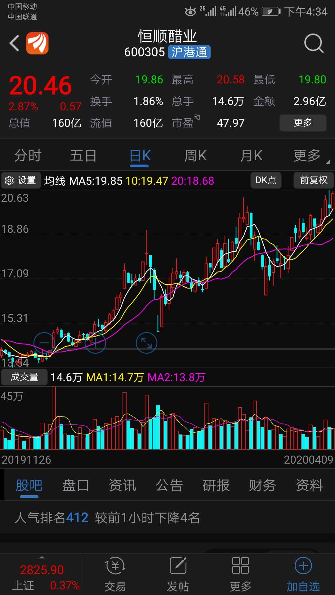 评论区！航天长峰股票