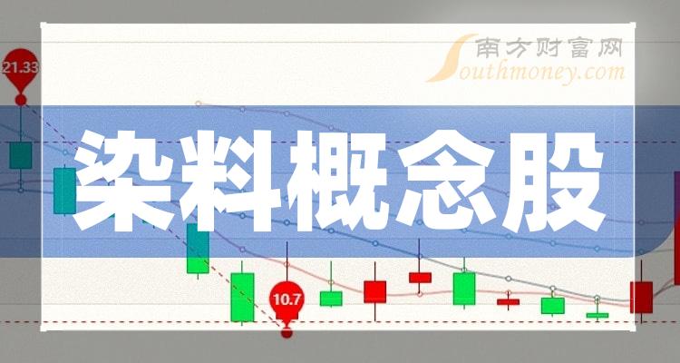 评论区！300067股票“交口称誉”