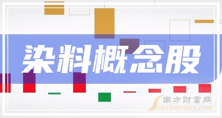 评论区！300067股票“交口称誉”