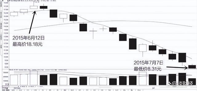 热点！电力股票“颂声载道”
