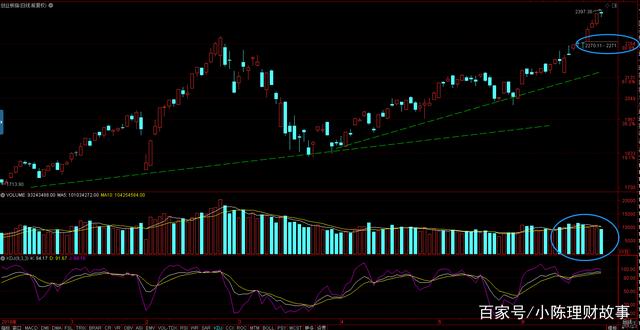 千股千评！000636股票“交口称誉”