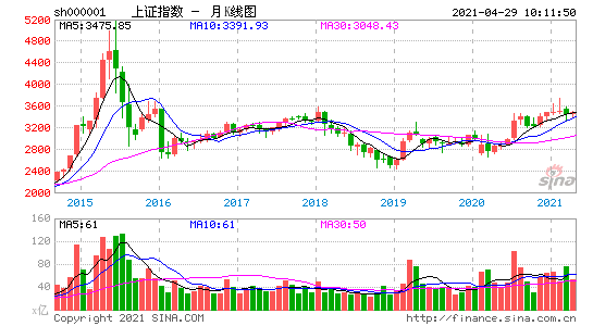 热点！股票601006“不虞之誉”