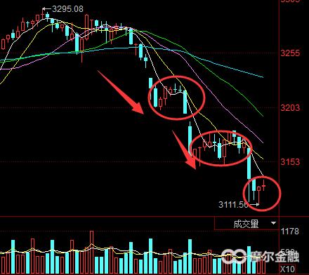 新消息！雄安股票“颂声载道”