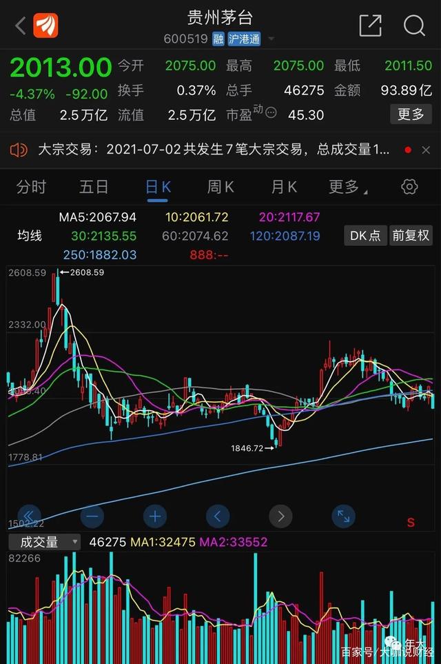 新消息！雄安股票“颂声载道”