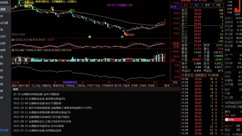 今日行情！股票情报“交口称誉”