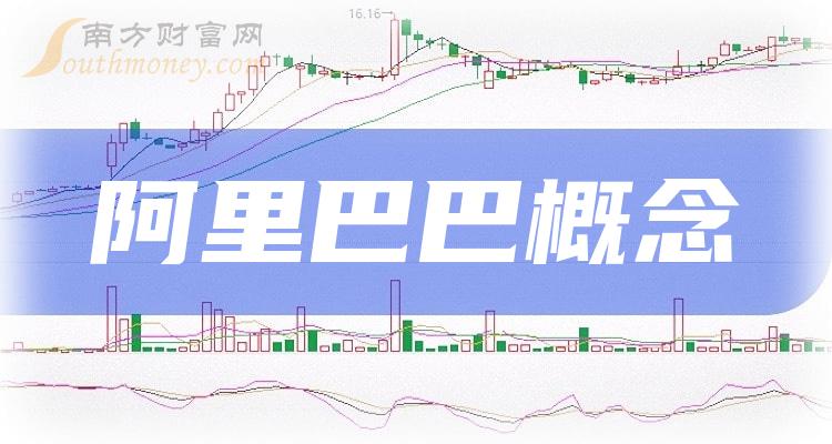 千股千评！西王食品股票“口碑载道”