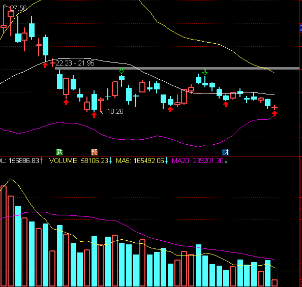 评论区！长盈精密股票“颂声载道”