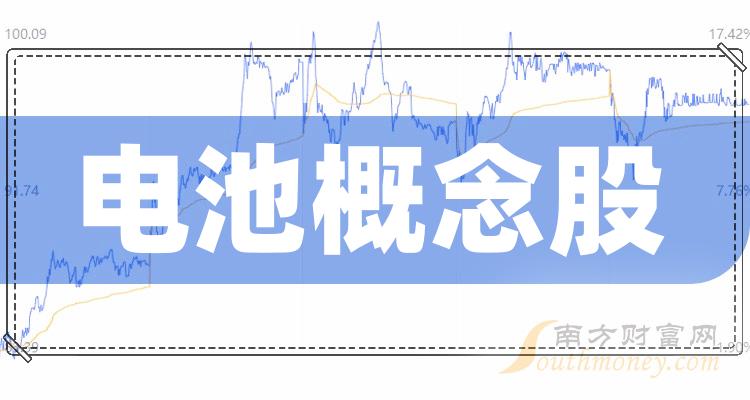 评论区！股票002131“马迟枚疾”