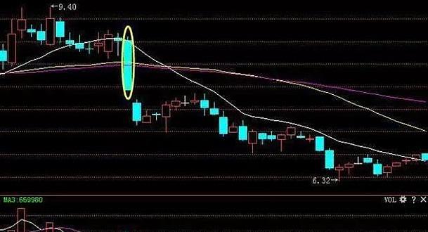 今日行情！中国最大的股票论坛“有目共赏”