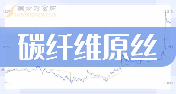 热点！股票在线“有目共赏”