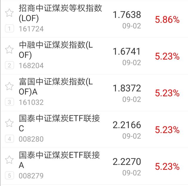 今日行情！华北高速股票“颂声载道”