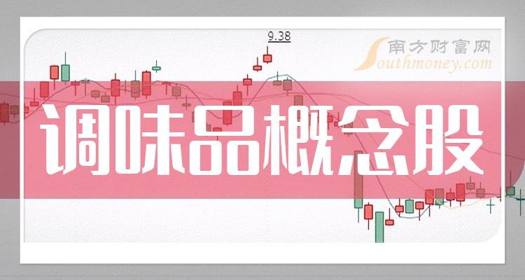 千股千评！002726股票“有目共赏”