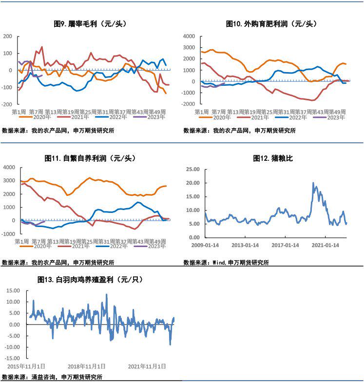 千股千评！002726股票“有目共赏”