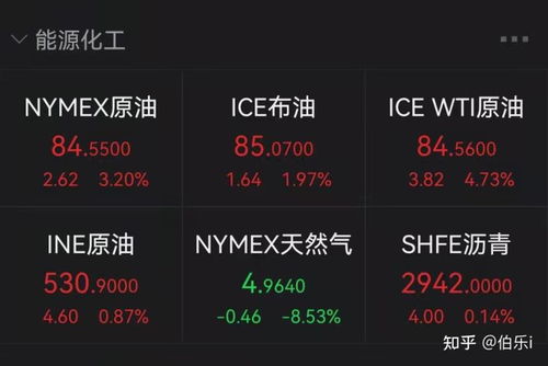 评论区！泰豪科技股票“有目共赏”