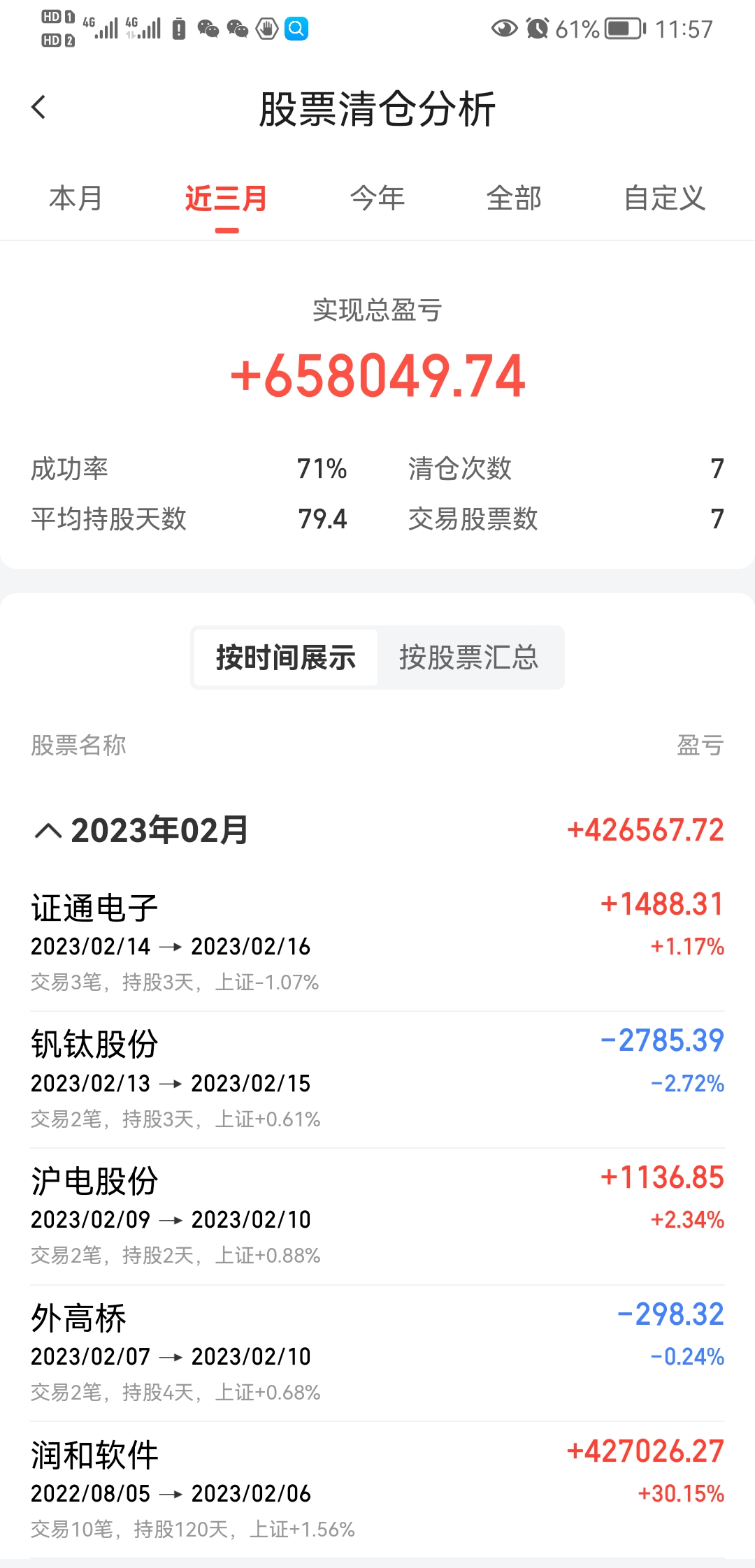 股吧！钢研高纳股票“马迟枚疾”