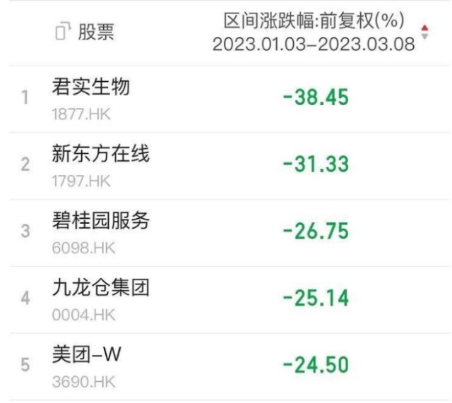 利好消息！股票002230“誉不绝口”