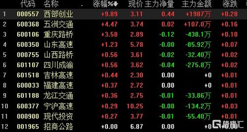 千股千评！摩恩电气股票“赞不绝口”