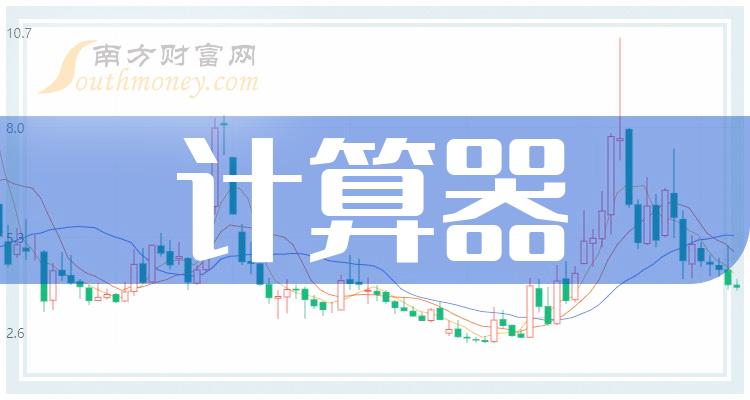 股票收益率计算器“后来居上”