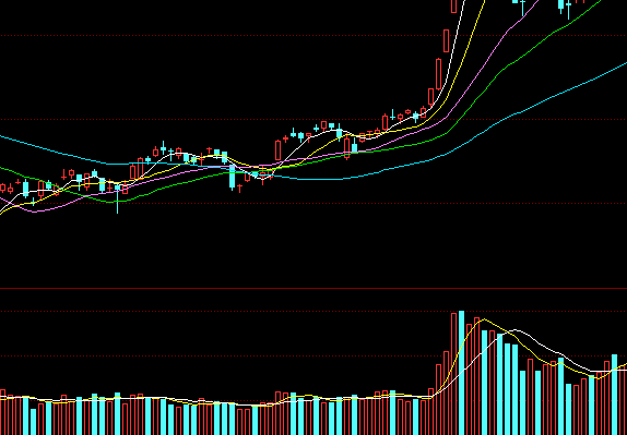 热点！江南高纤股票“后来居上”