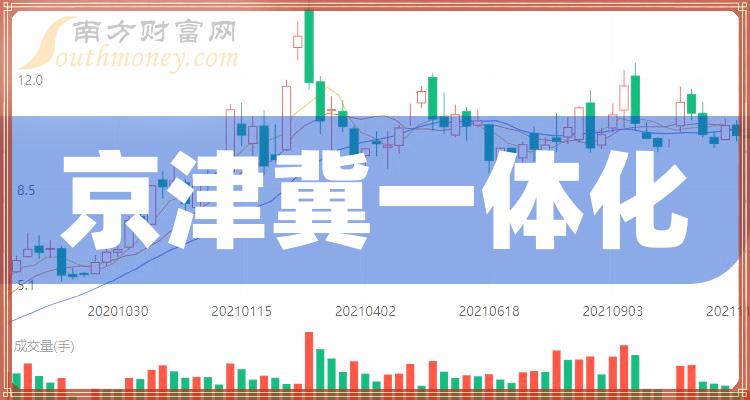 评论区！雄安股票“善颂善祷”