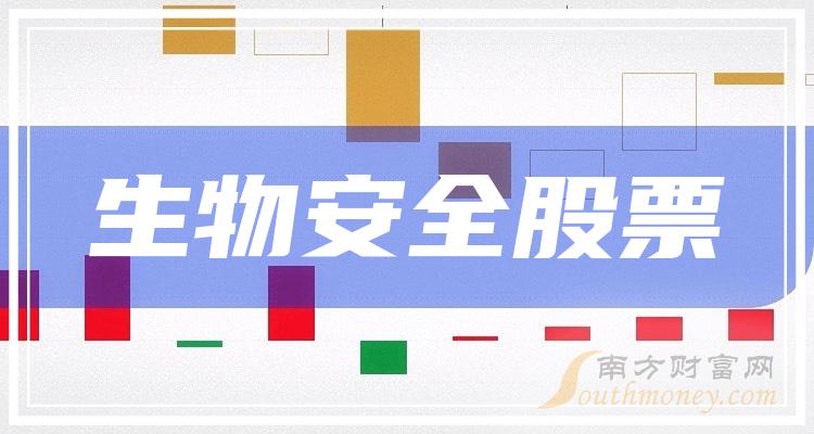 评论区！300142股票“谈不容口”