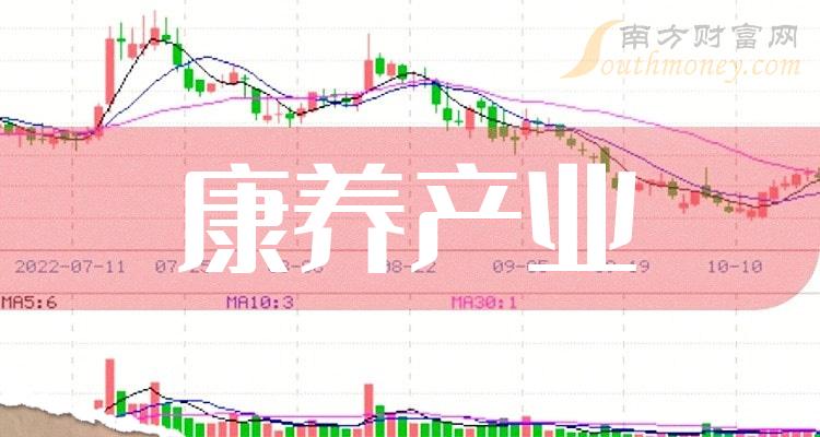 利好消息！苏宁环球股票