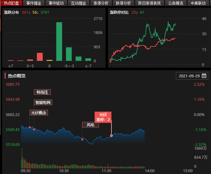 热点！600467股票“马迟枚疾”