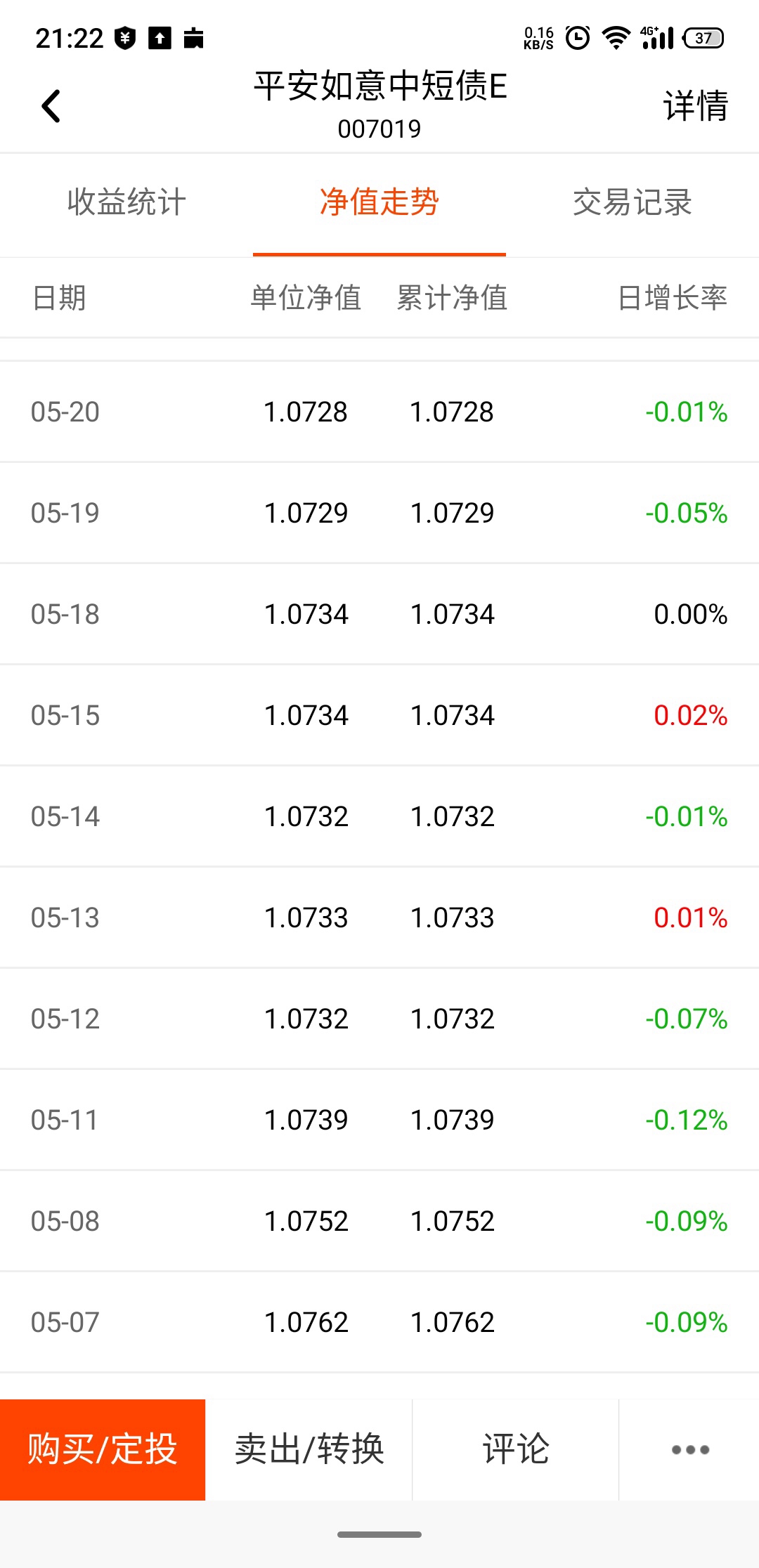 股吧！漳州发展股票“有目共赏”