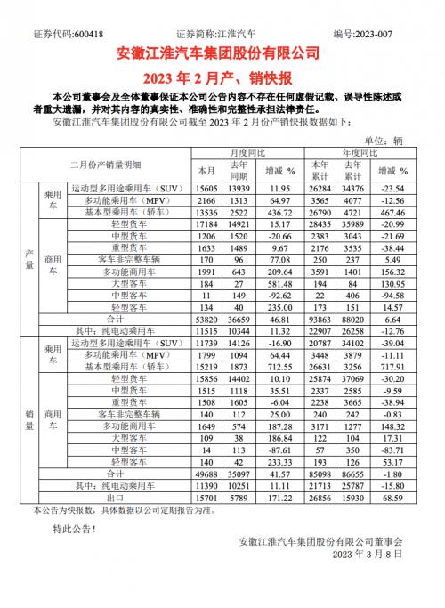 新消息！股票600616“有目共赏”