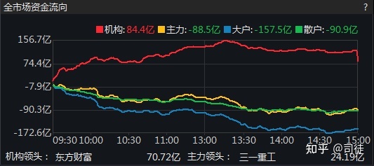 热点！西北轴承股票“誉不绝口”
