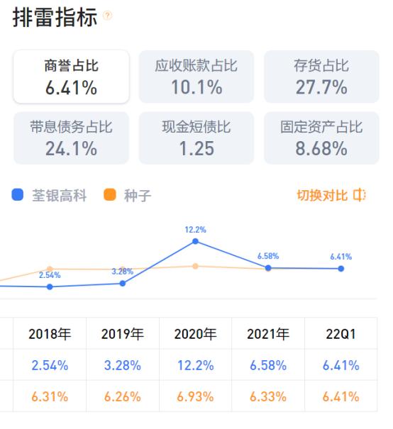 千股千评！合肥股票开户“不虞之誉”