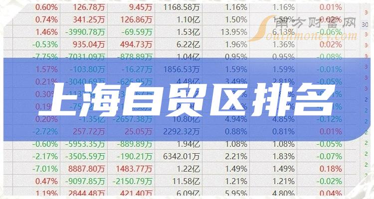 利好消息！上港集团股票“赞不绝口”