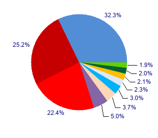 热点！鼎汉技术股票“口碑载道”