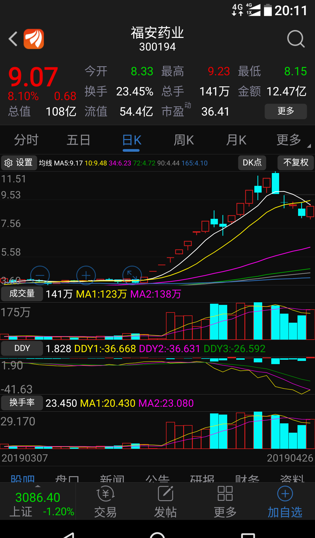 新消息！辉丰股份股票