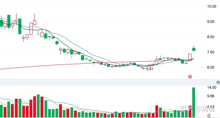 评论区！陕西金叶股票“善颂善祷”