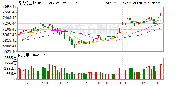 千股千评！中国铝业股票行情“口碑载道”