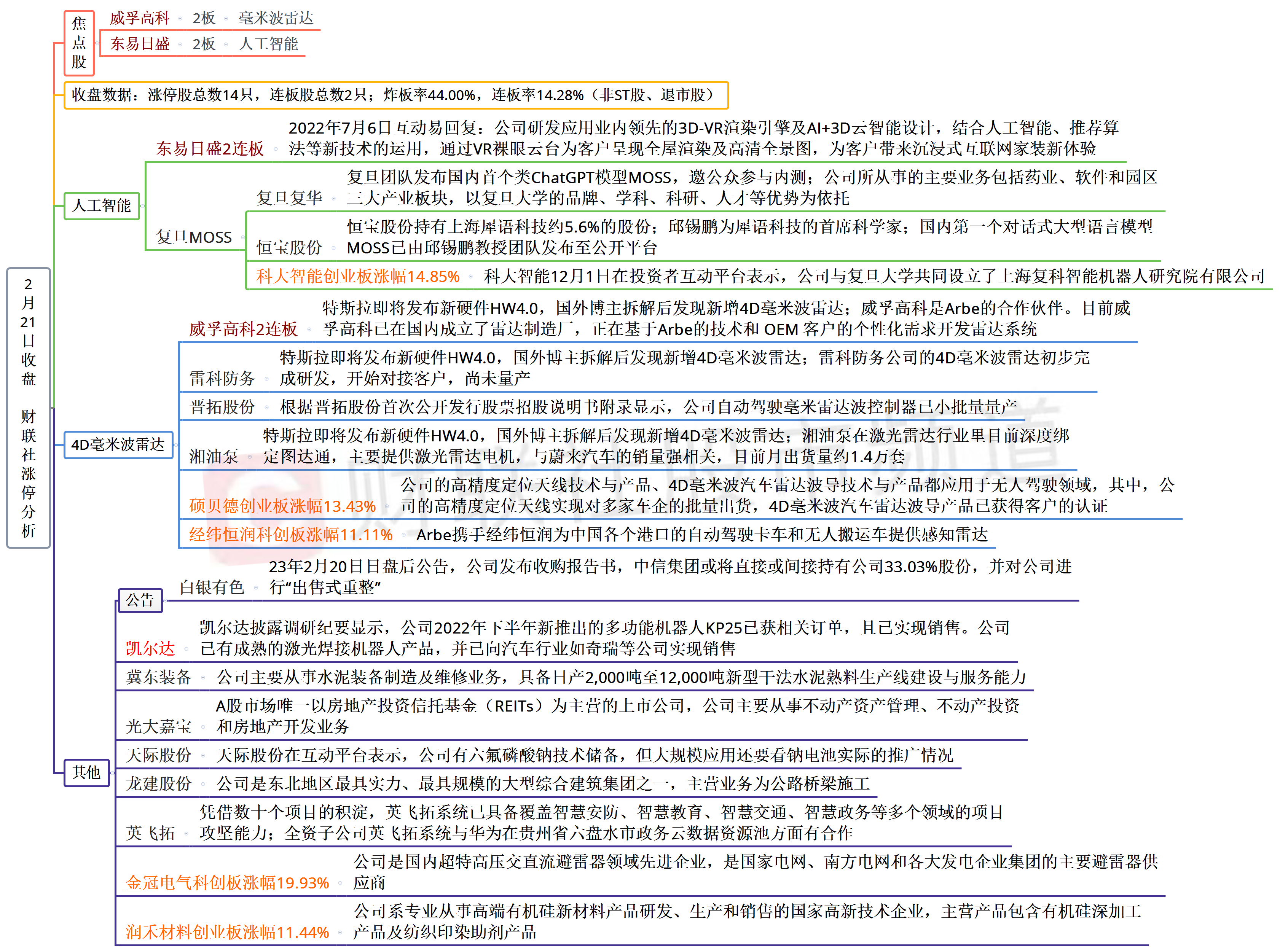 新消息！股票601168“口碑载道”