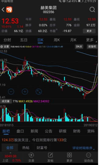 千股千评！002219股票“后来居上”