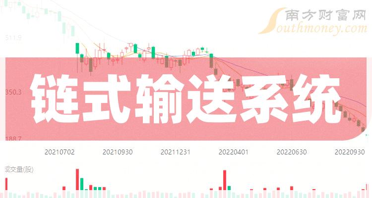 股吧！300276股票“颂声载道”