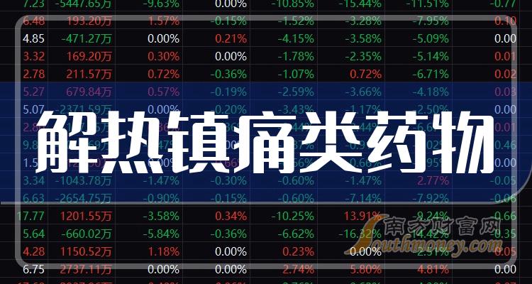 评论区！300267股票“谈不容口”