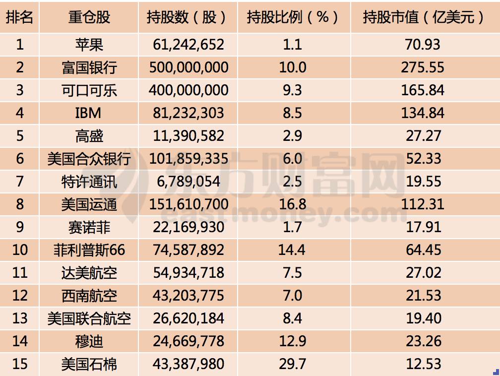 新消息！华意压缩股票“谈不容口”