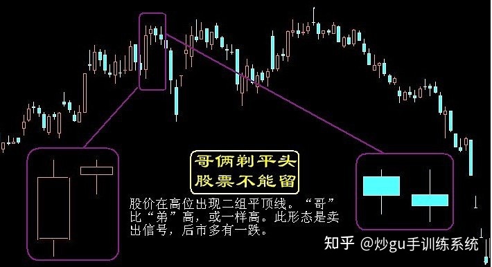 新消息！华意压缩股票“谈不容口”