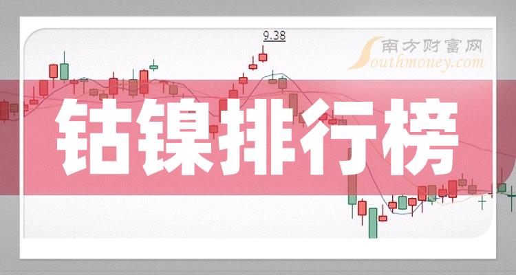 千股千评！股票601168“谈不容口”