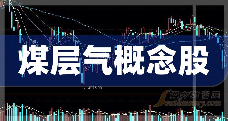 新消息！600617股票“誉不绝口”