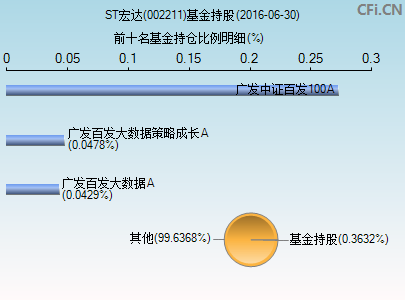新消息!002021股票“谈不容口” 新消息!002021股票“谈不容口”