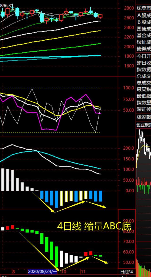评论区！华夏优势增长股票“口碑载道”
