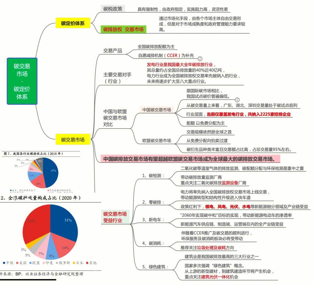 利好消息！000695股票“交口称誉”